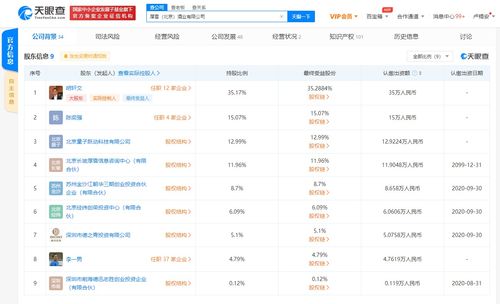 字節(jié)跳動關(guān)聯(lián)公司戰(zhàn)略入股厚雪酒業(yè)，加速布局酒類產(chǎn)業(yè)與基礎(chǔ)軟件服務(wù)