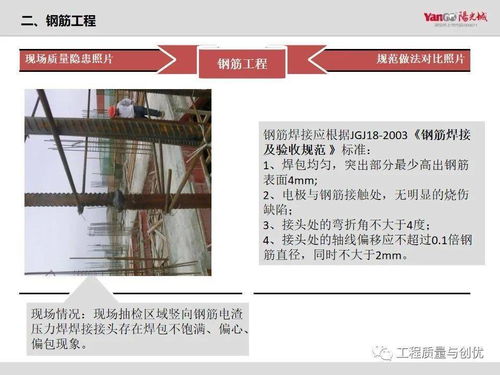 建筑工程施工質量通病總結與規(guī)范做法